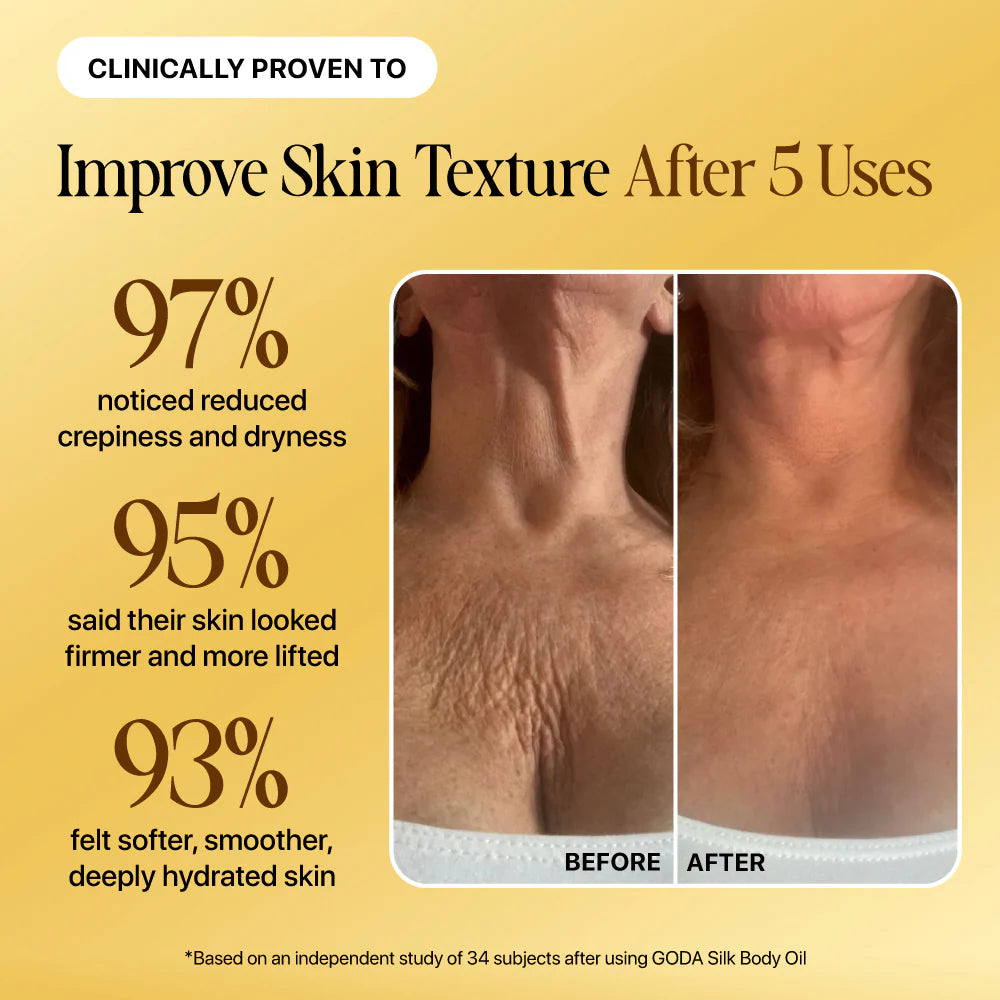 Silk Body Oil - Age-Defying Formula with 6 Essential Oils for Firming