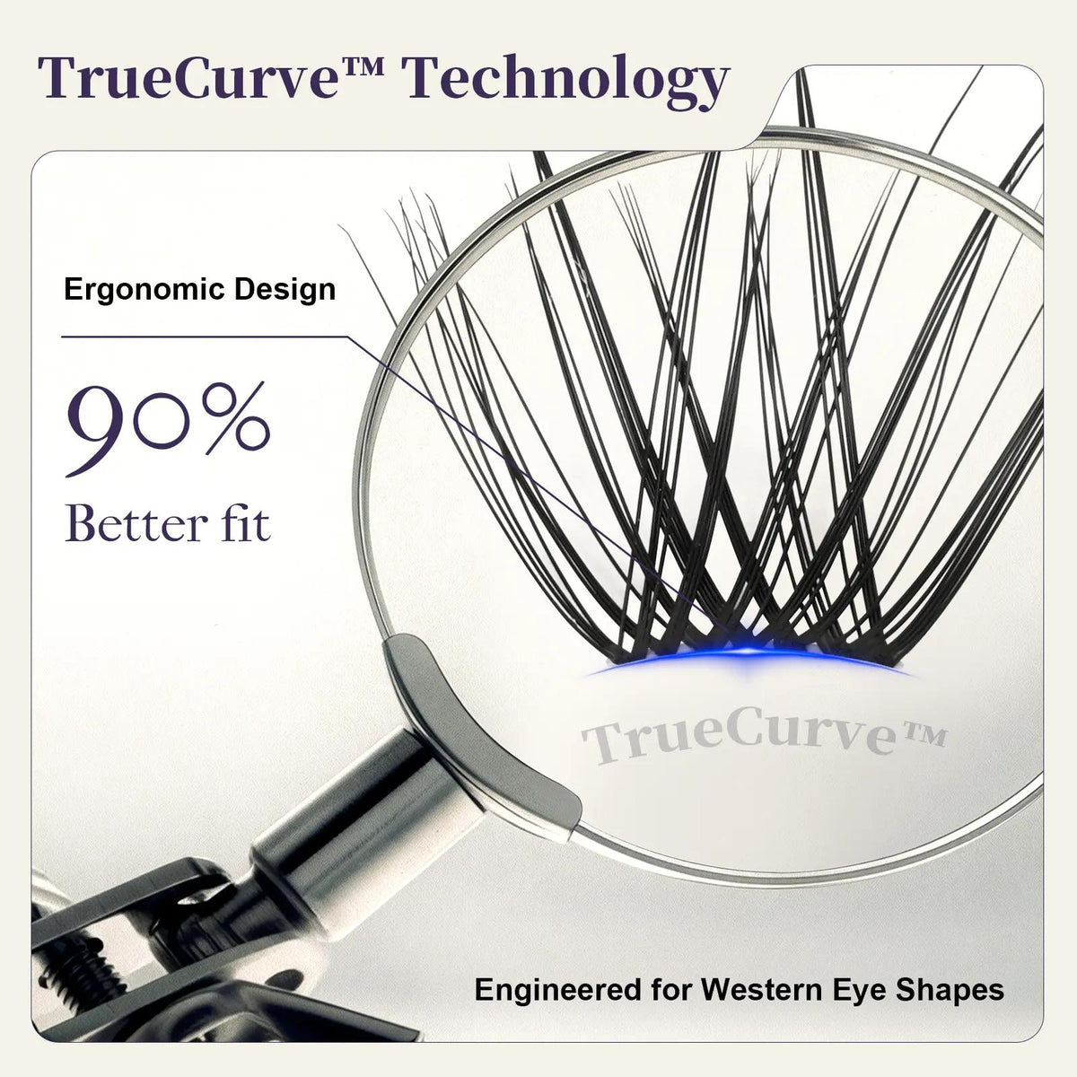 TrueCurve technology