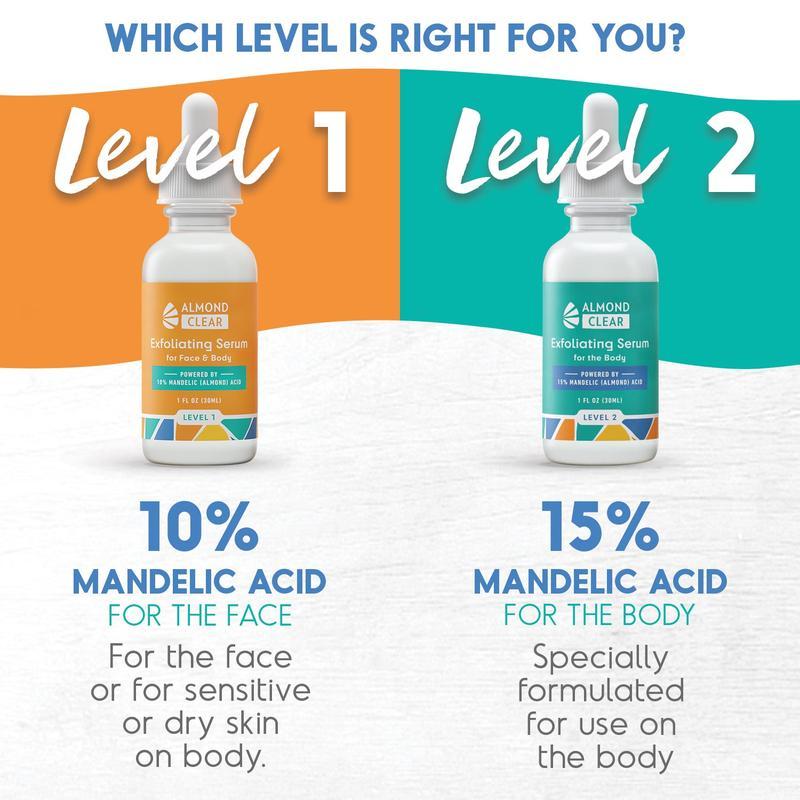Level 2 Mandelic Acid Serum - Body Acne, Folliculitis and Hyperpigmentation Treatment