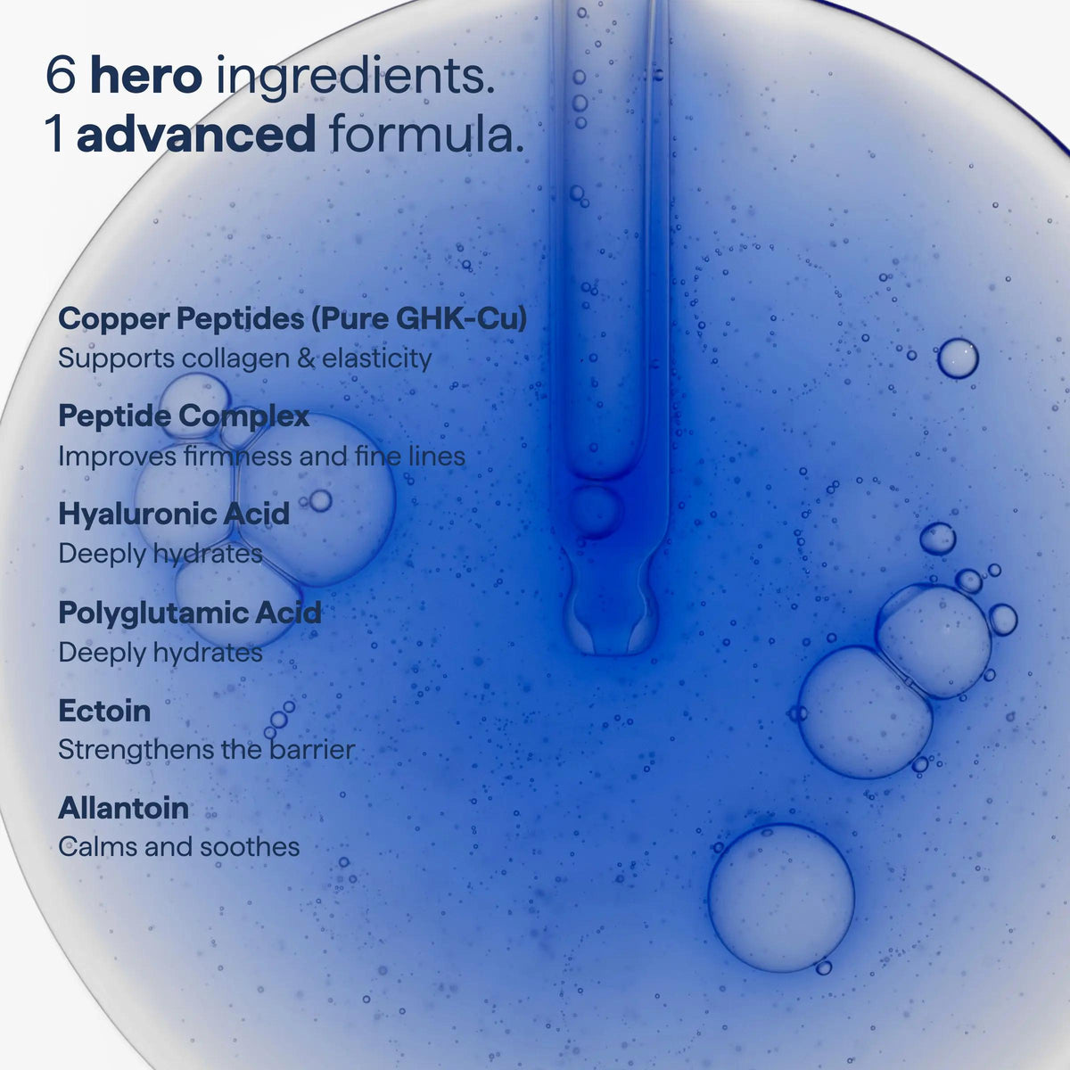 Copper Peptide Complex Advanced Firming Serum with 1% Pure GHK-Cu for Collagen Support