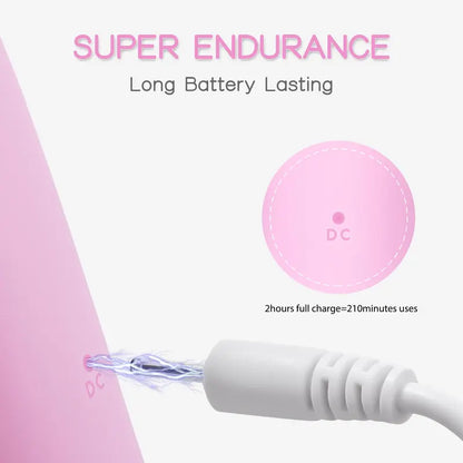 Heatable Vibrating Facial Cleansing Brush - Silicone Face Scrubber for Deep Cleansing and Massage