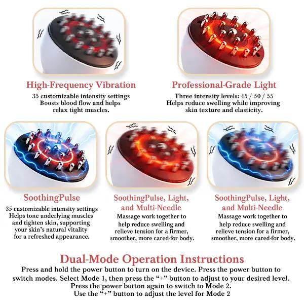 Handheld Full Body Massager Kit with 5 Massage Oils and Gua Sha Tool