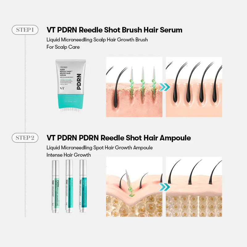 PDRN Microneedling Hair Brush Serum for Scalp Care and Hair Thickening, Large-Capacity Daily Root Treatment