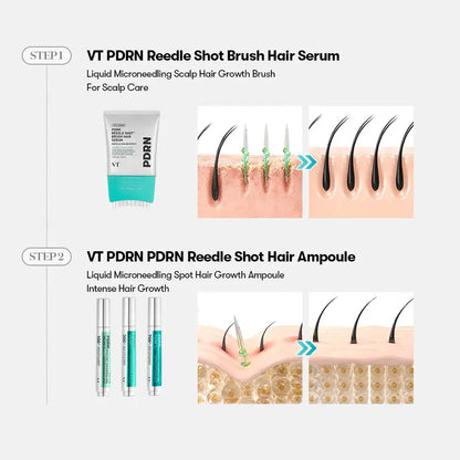 PDRN Microneedling Hair Brush Serum for Scalp Care and Hair Thickening, Large-Capacity Daily Root Treatment