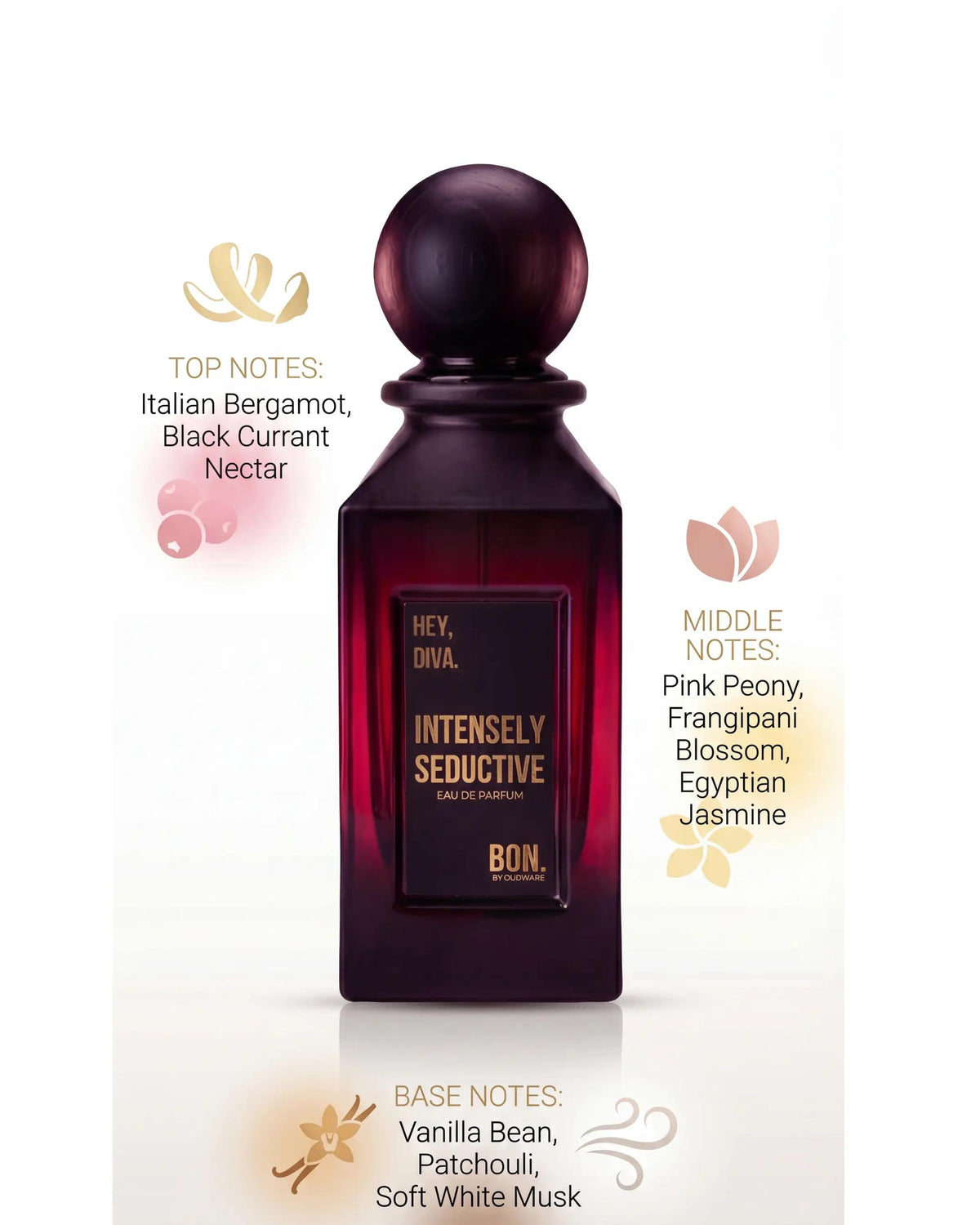 Bon By Oudware Intensely Seductive Women's Eau De Parfum (EDP) 100ml (3.4 oz) - Floral Scents Perfume with Egyptian Jasmine, Black Currant, Vanilla Bean - Day/Night Use, Perfume for Sale, Womens Gifts