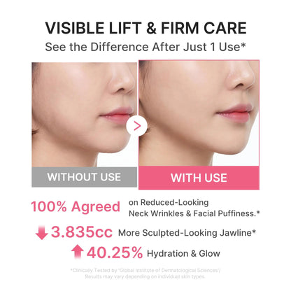 PDRN Collagen Gua Sha Neck Wrinkle Cream with 5% Firming Botanical Complex - Contour Care