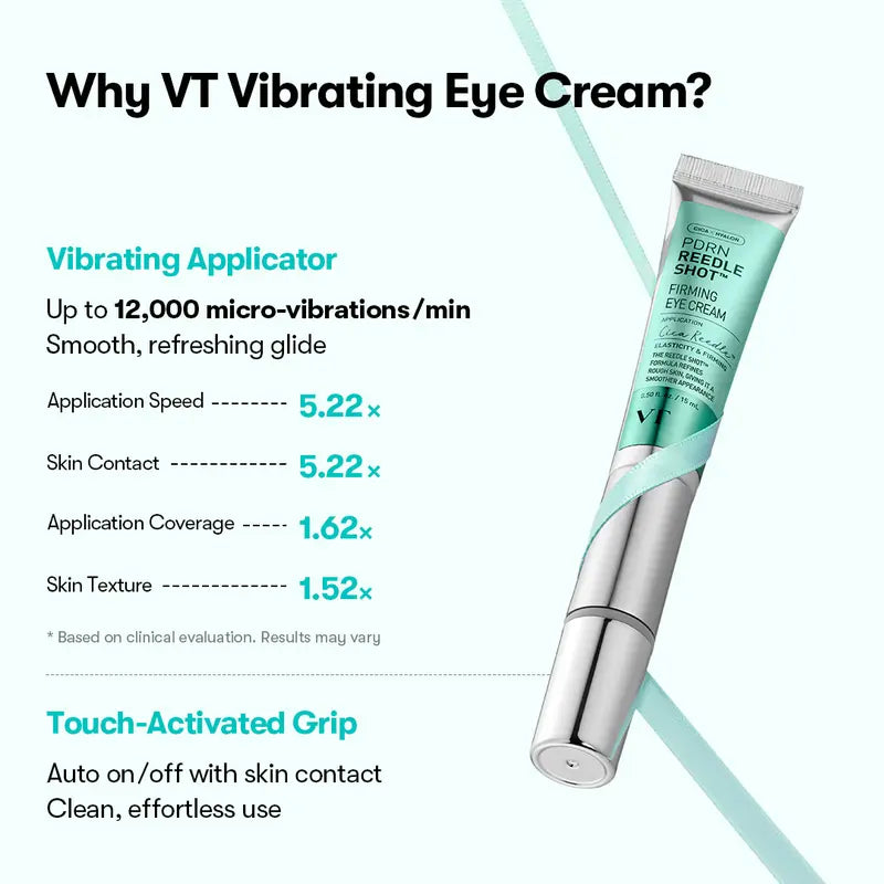 Viral PDRN Micro-Vibration Eye Cream - Firming Hyaluronic Acid Treatment with Peptide and Collagen