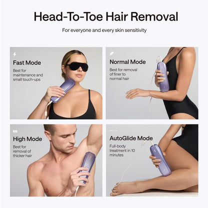 Advanced IPL Laser Hair Removal Device with Ice-Cooling Technology and Dual Lights