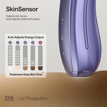 Advanced IPL Laser Hair Removal Device with Ice-Cooling Technology and Dual Lights