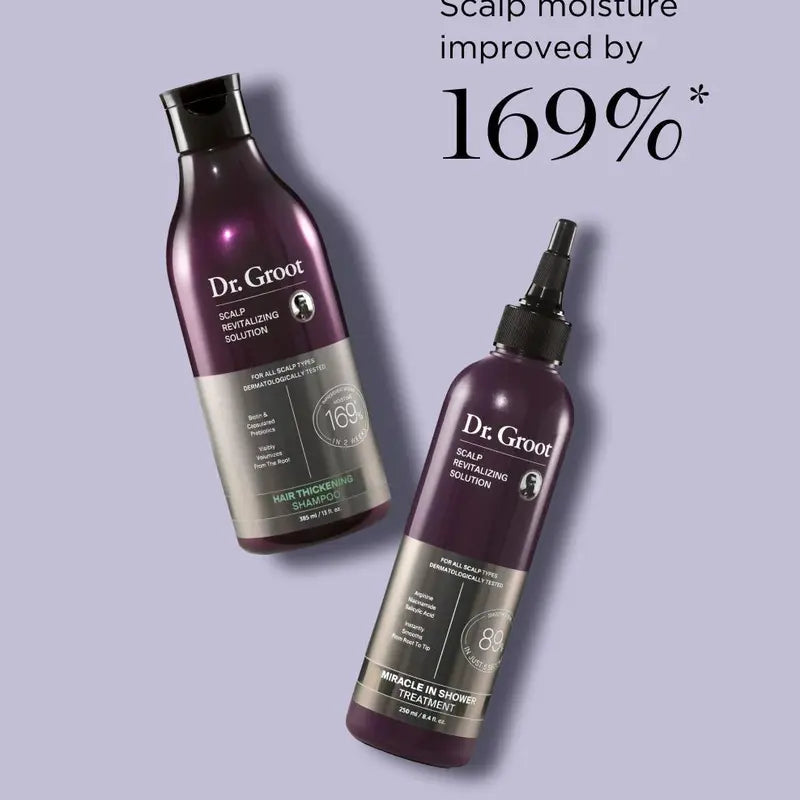 Hair & Scalp Dynamic Duo Set - Thickening Shampoo & Deep Conditioning Rinse with Biotin and Keratin