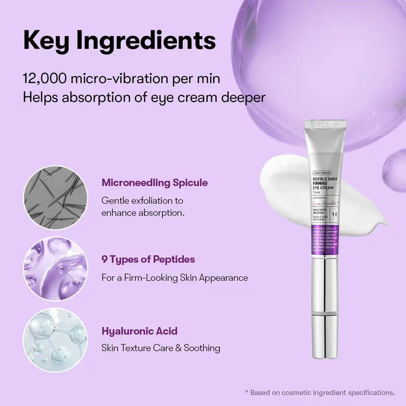 Viral PDRN Micro-Vibration Eye Cream - Firming Hyaluronic Acid Treatment with Peptide and Collagen