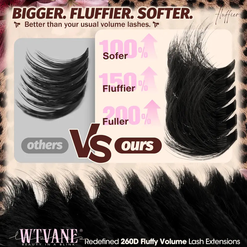 280Pcs Thick Lash Clusters 260D Dramatic 14-24mm Mega Volume D Curl Fluffy Individual Extensions