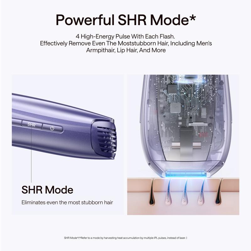 Advanced IPL Laser Hair Removal Device with Ice-Cooling Technology and Dual Lights