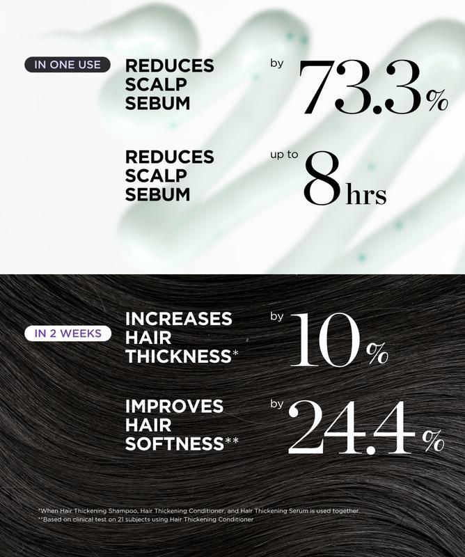 3-Step Haircare Bundle, Scalp Revitalizing Shampoo, Conditioner & Miracle Treatment