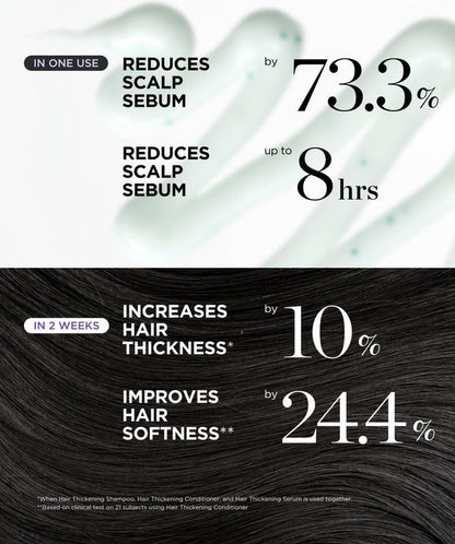 3-Step Haircare Bundle, Scalp Revitalizing Shampoo, Conditioner & Miracle Treatment
