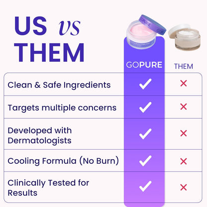 goPure Firming Butt & Thigh Cream - 8% MaxLift3 Complex