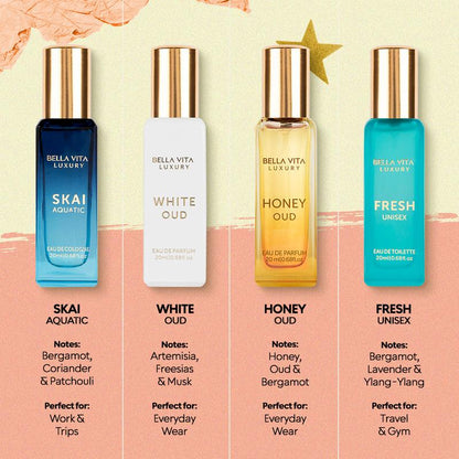 2 Perfume Gift Sets for Women | 8 Unique Micro Fragrances | Long Lasting Eau De Parfum 8x20ml