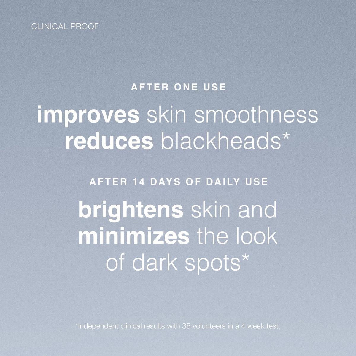 Daily Microfoliant Exfoliating Powder - Rice-Based Enzyme Peel for Brighter Skin
