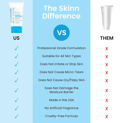 Microdermabrasion Facial Exfoliate Treatment - Powerful Resurfacing for All Skin Types