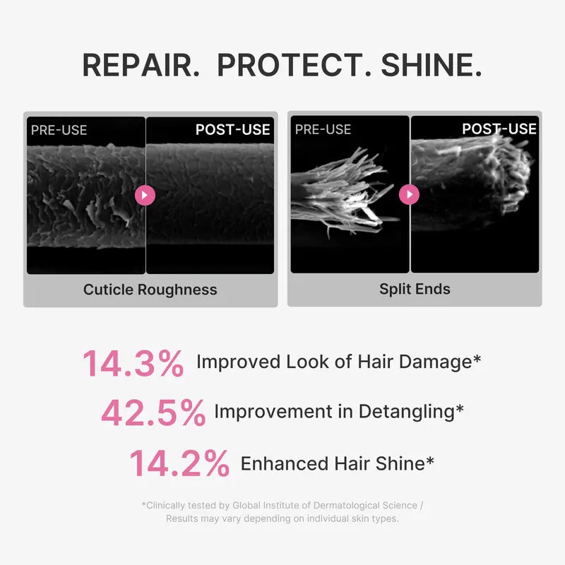 Rosemary PDRN Leave In Conditioner Spray - Do-It-All Detangler & Heat Protectant