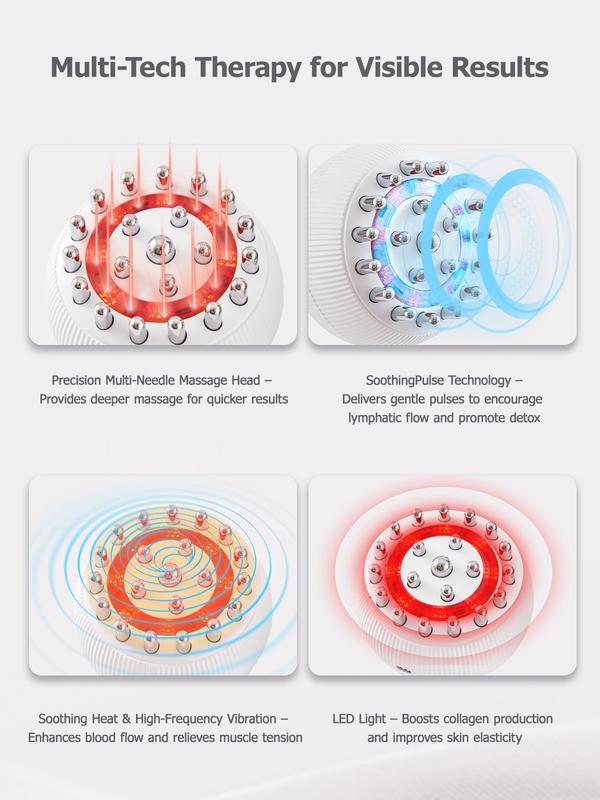 Handheld Body Massager for Legs & Belly - Lymphatic Drainage & Anti Cellulite Tool with Heat