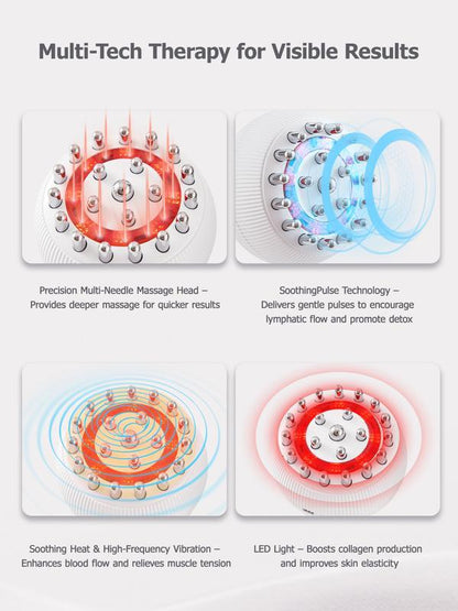 Handheld Body Massager for Legs & Belly - Lymphatic Drainage & Anti Cellulite Tool with Heat