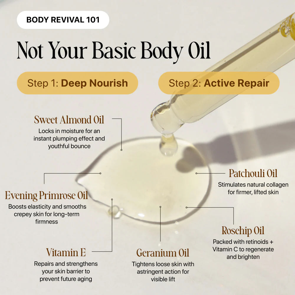 Silk Body Oil - Age-Defying Formula with 6 Essential Oils for Firming