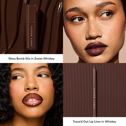 Longwear Lip Duo: Transfer-Resistant Creamy Lip Liner and High-Shine Gloss Stick Set