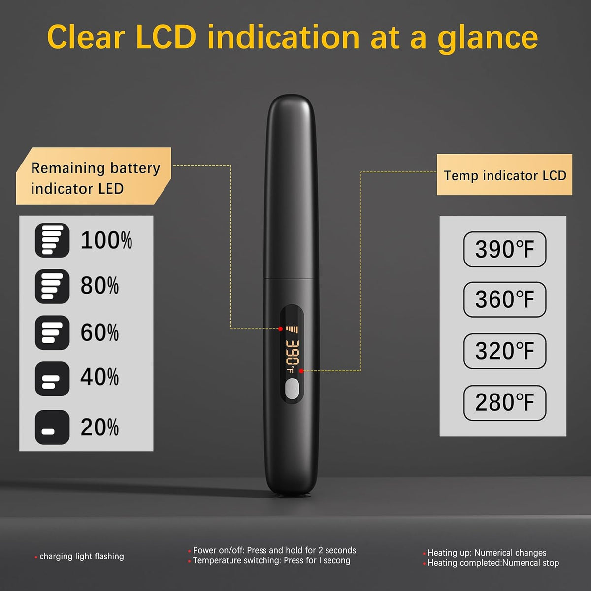 Cordless 2-in-1 Hair Straightener and Curler, Mini Portable Ceramic Flat Iron with 4500mAh Battery