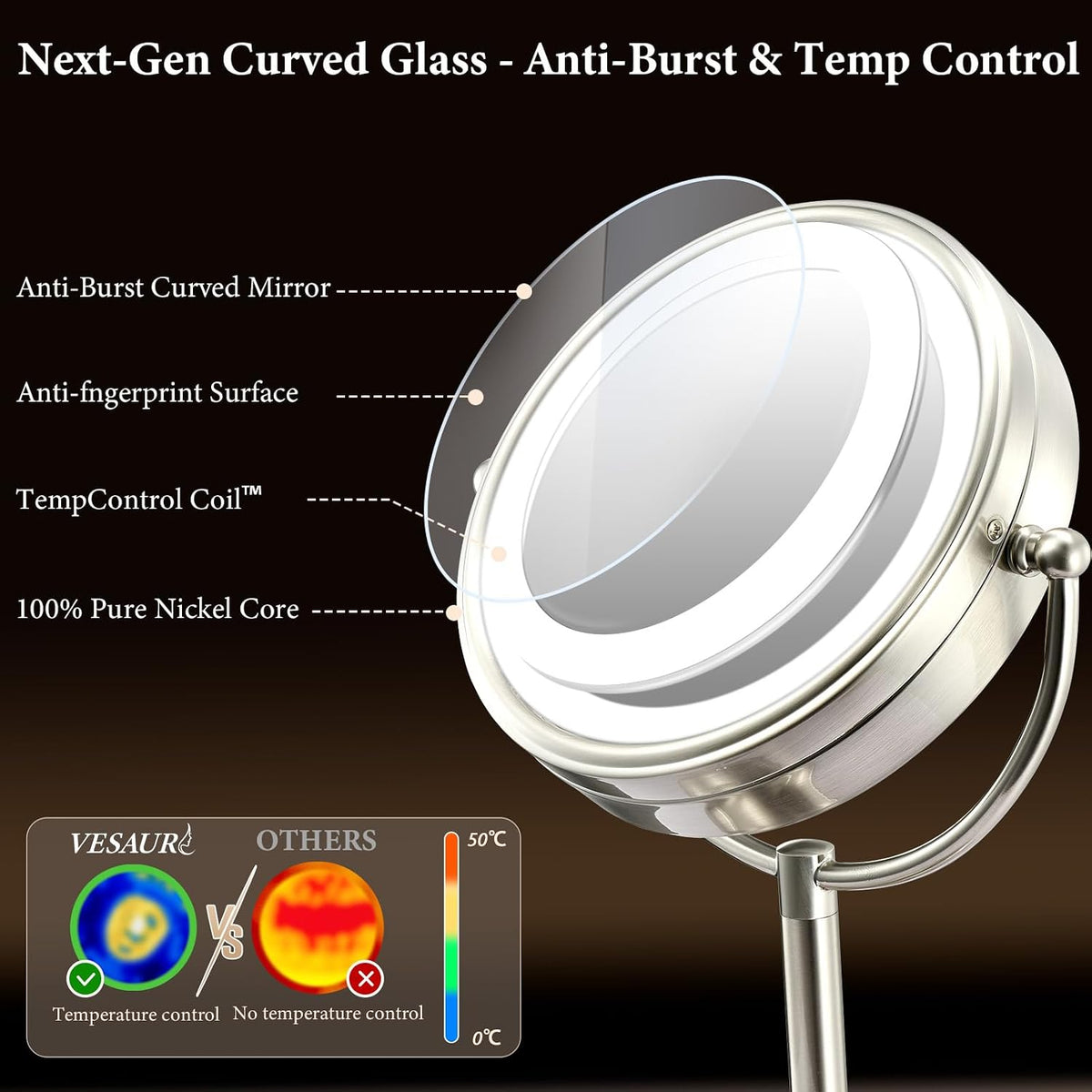 Professional 8.5" Large Lighted Makeup Mirror, 1X/10X HD Magnification, 3 Color Dimmable 90 LEDs