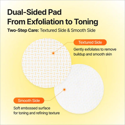 TXA Body Clarifying Pad - Deodorant Pad for Dark Underarms, Knees, and Elbows, Exfoliating Scrub