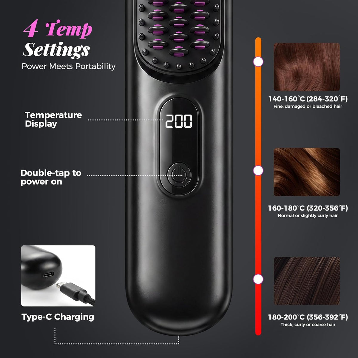 Cordless Hair Straightener Brush, Portable Mini Straightener with MCH Heating & Ionic Ceramic Care