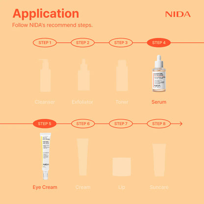 Face Refresh Bundle Salmon PDRN Peptide Serum + Revive Eye Cream Duo