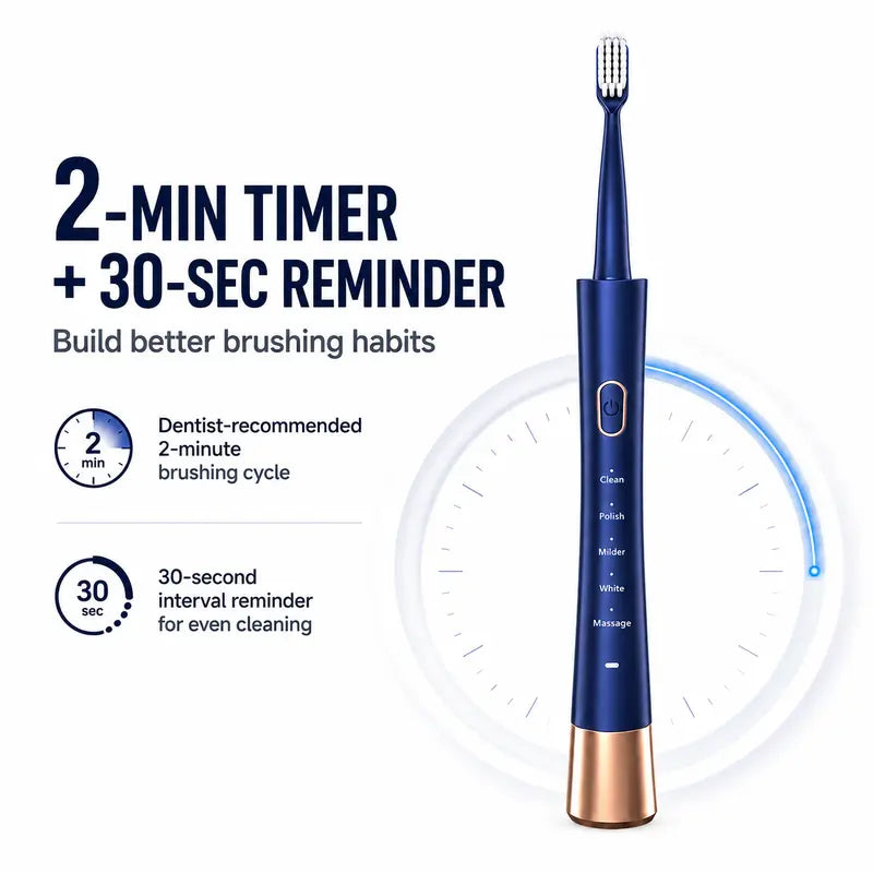 Adults' Type-C Rechargeable Electric Toothbrush with 8 Brush Heads, 5 Modes & Timer