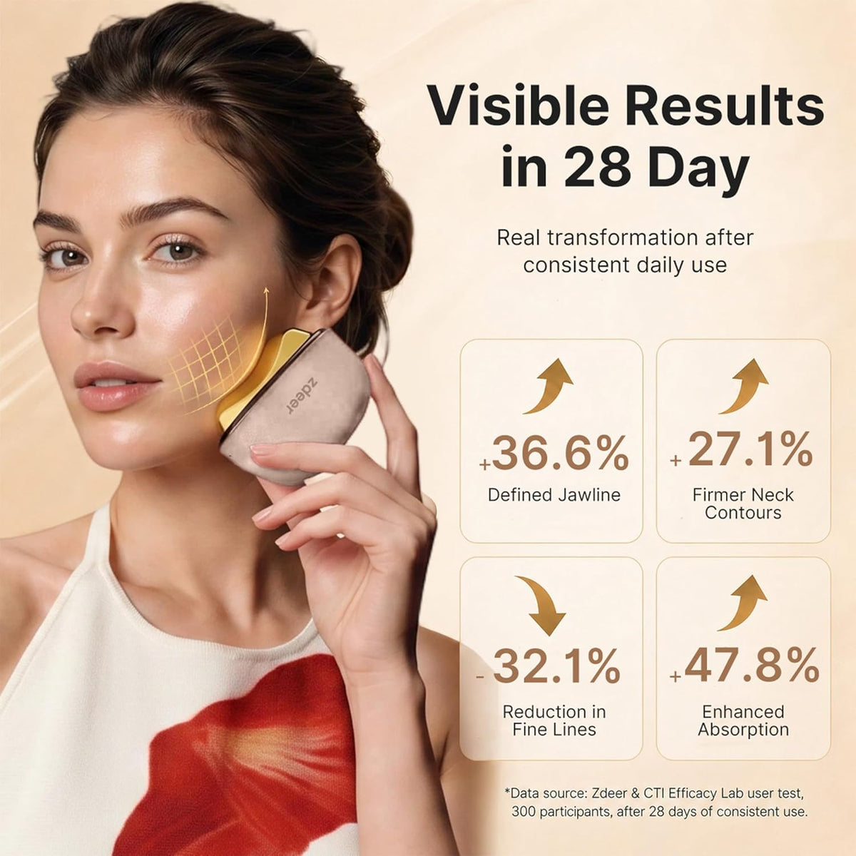 Brass Electric Heated Gua Sha Facial Sculpting Tool with Red Light Therapy & Vibration