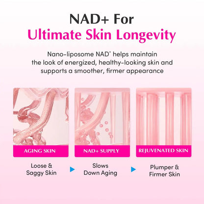 NAD+ Longevity Ritual: Peptide Boosting Serum & Cream Duo for Advanced Anti-Aging & Cellular Repair