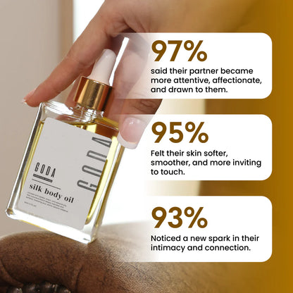 Silk Body Oil - Age-Defying Formula with 6 Essential Oils for Firming