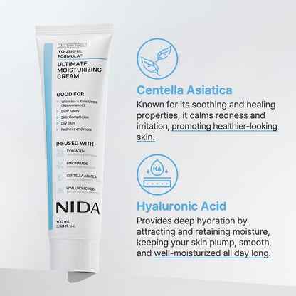 Youthful Formula Ultimate Moisturizing Cream (100mL) with Collagen, Niacinamide, and Hyaluronic Acid