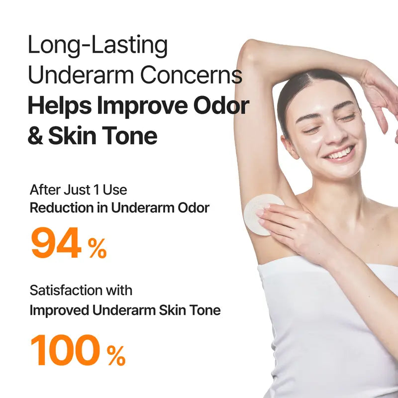 TXA Body Clarifying Pad - Deodorant Pad for Dark Underarms, Knees, and Elbows, Exfoliating Scrub
