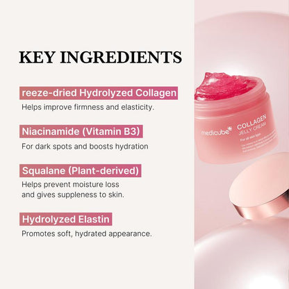Collagen Niacinamide Jelly Cream - Instant Glow Booster Facial Moisturizer for Glass Skin