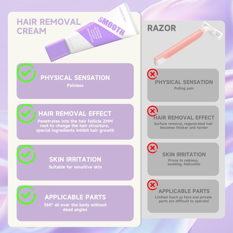 Bikini Pain-Free Hair Removal Cream for Sensitive Skin, Hypoallergenic Formula with Aloe & Hyaluronic Acid