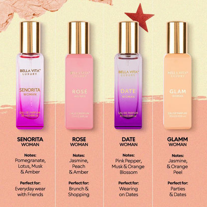 2 Perfume Gift Sets for Women | 8 Unique Micro Fragrances | Long Lasting Eau De Parfum 8x20ml