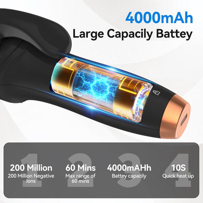 Cordless Curling Iron: Mini USB Rechargeable 4000mAh Hair Curler with 3 Temp Settings and Negative Ions