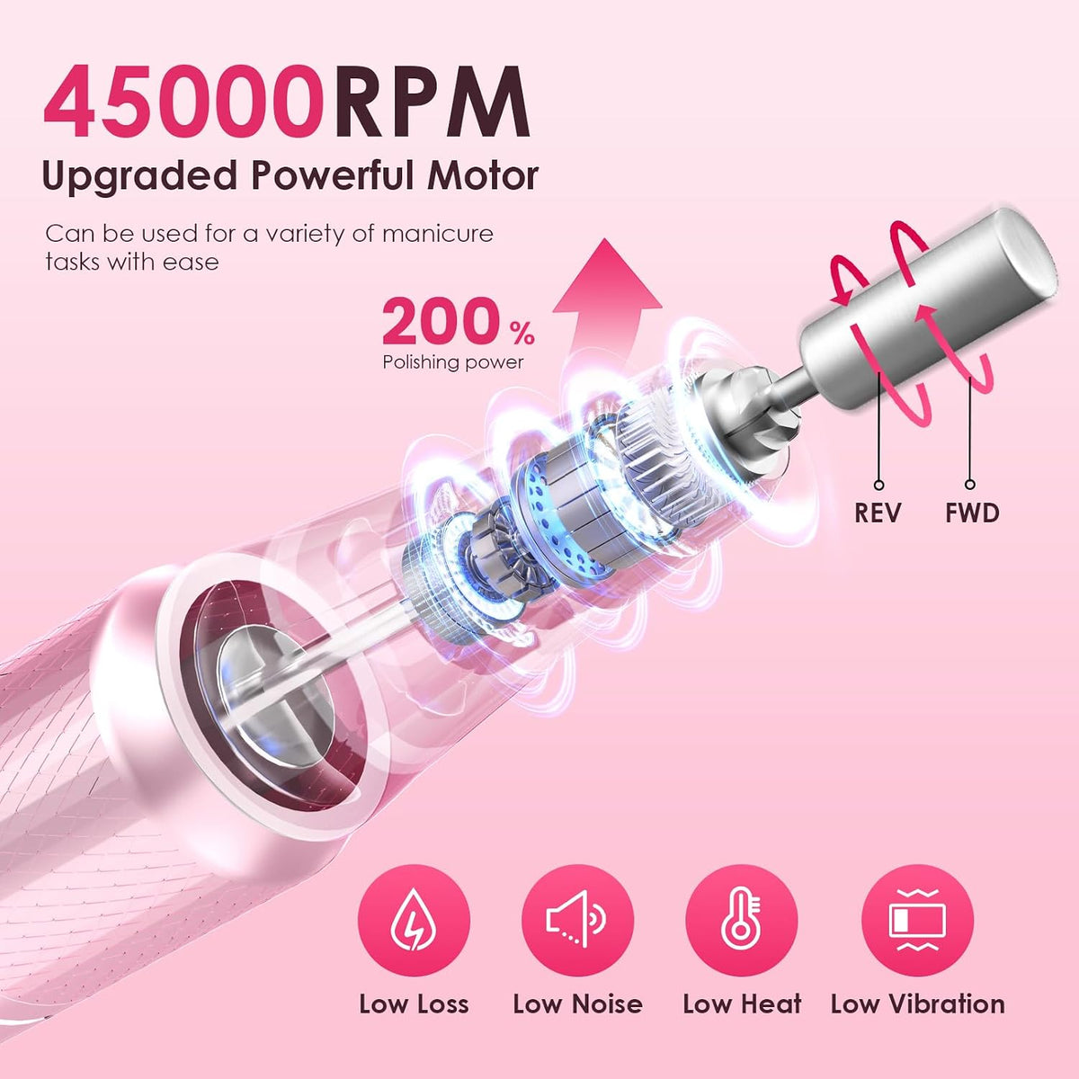 Professional Electric Nail Drill 45000RPM Cordless E-File for Acrylic and Gel Nails