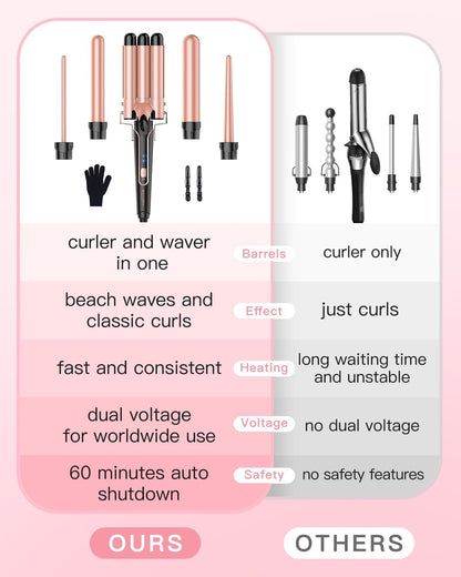 5 in 1 Curling Wand Set with 3 Barrel Hair Crimper, Ceramic Tourmaline Hair Waver for All Hair Types