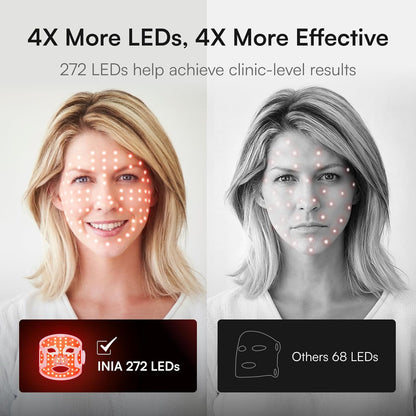Red Light Therapy Mask for Face - Wireless LED Face Mask with Near-Infrared (NIR) Light