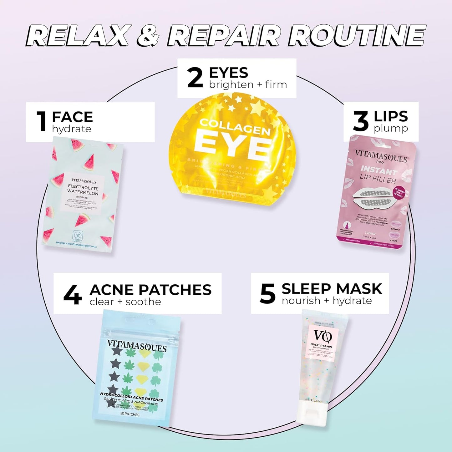 Vitamasques Face Masks Skincare Sheet Kit, 7-Pack - Juicy Collection of Triple-Layer Sheet Facial Masks - Korean Skin Care Pore Purifying, Brightening, and Hydrating
