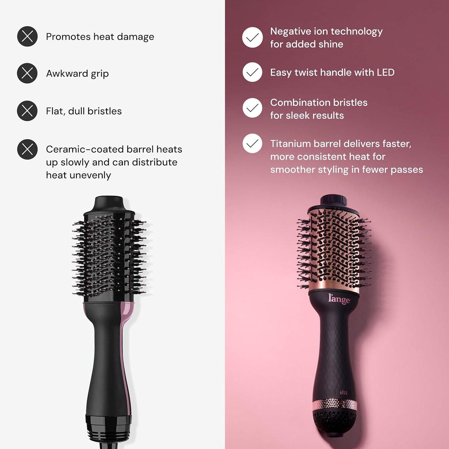 2-in-1 Titanium Hot Air Brush for Smooth, Frizz-Free Volume | 75mm Oval Barrel