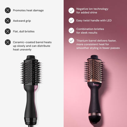 2-in-1 Titanium Hot Air Brush for Smooth, Frizz-Free Volume | 75mm Oval Barrel