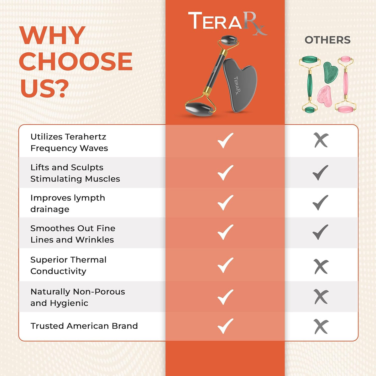Terahertz Gua Sha & Facial Roller Set - Authentic Stone for Puffiness & Wrinkles